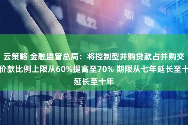 云策略 金融监管总局：将控制型并购贷款占并购交易价款比例上限从60%提高至70% 期限从七年延长至十年